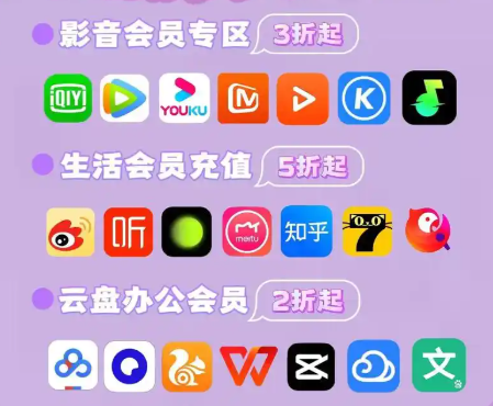 揭秘数字权益采购平台：影视会员虚拟卡货源与批发渠道深度解析